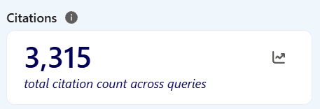 Microsoft Clarity AI visibility tile: 3,315 total citations across queries.